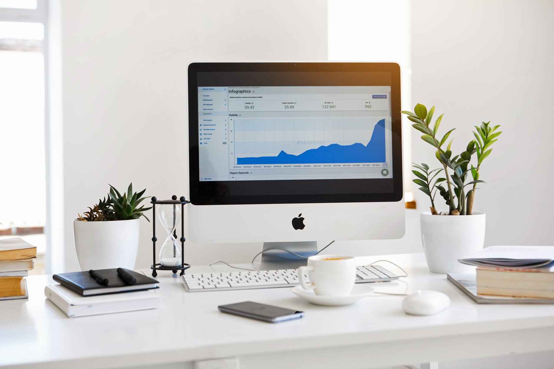 Office desk with iMac displaying graph on screen